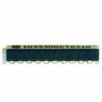 752103330G|CTS Resistor Products